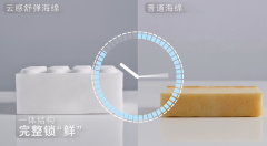 产物必需回到身体本